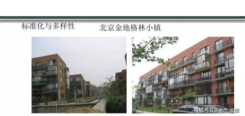 房地產產品創新全解及案例解析