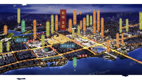 常州金壇新城金郡三期27 樓11月加推 動態