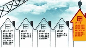 浙江經濟 民營經濟,區域發展,專業市場,企業產經,股市樓市