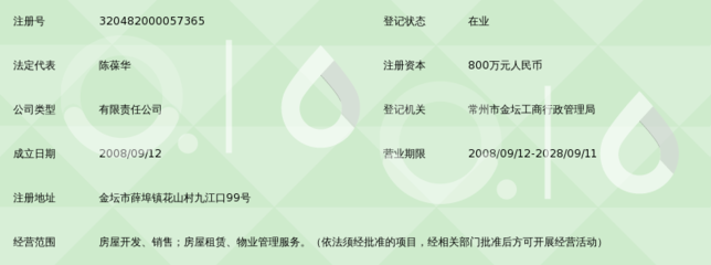 金壇市昌新房地產開發