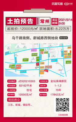 13298元/㎡ 儒辰競得金壇烏干路南側地塊