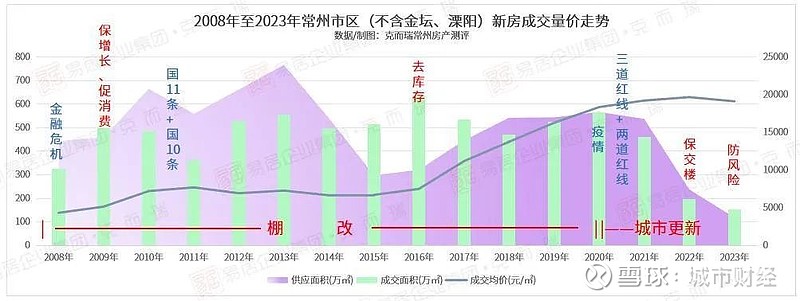 統計局局長陳仕棟在講話中提出了三點意見:一是要強化責任感.