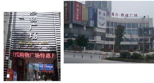 房地產產品研發講解