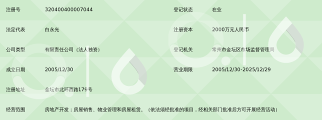 金壇美地奇房地產開發