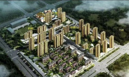 霸州鼎晟國際動態 鼎晟國際一期產品已售罄 北京鳳凰網房產