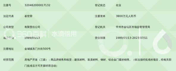 金壇市房地產開發