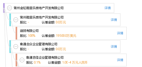 常州金壇雅居樂房地產開發